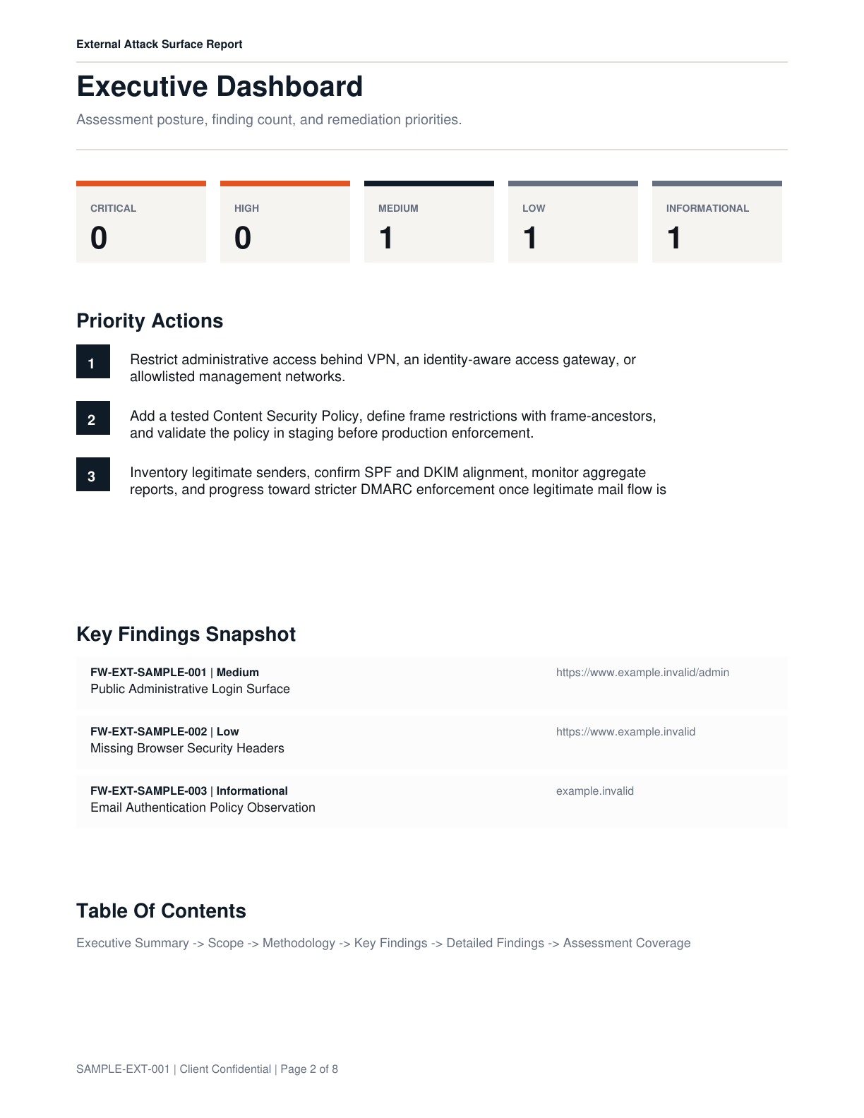Preview of the LFMSecurity sample report showing executive posture, key findings, and separated finding detail.